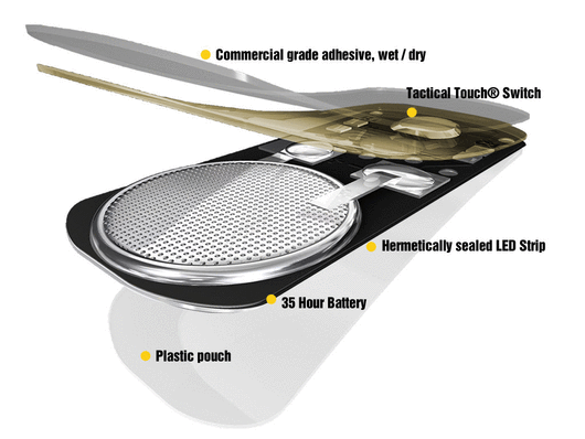 Load image into Gallery viewer, Illumination Patch Kit: Built-in Flashlight and Chemlight Morale Patch
