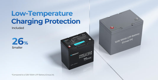 Core Mini - 12.8V 100Ah Lithium Iron Phosphate Battery