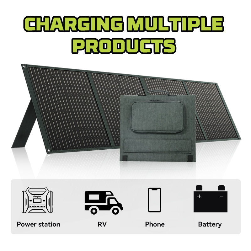 Load image into Gallery viewer, US POWERWIN foldable solar panel PWS110 110W
