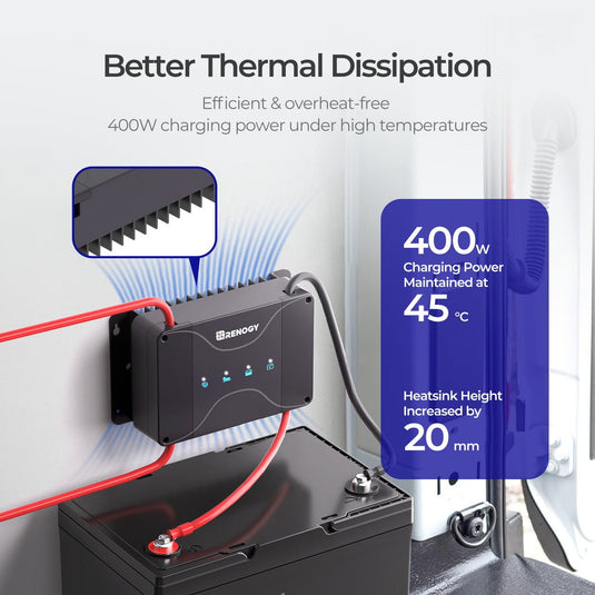 DCC30S 12V 30A Dual Input DC-DC On-Board Battery Charger with MPPT & Bluetooth Module