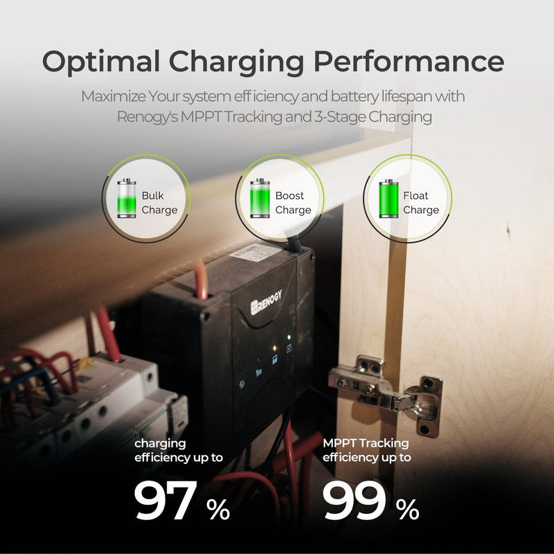 Load image into Gallery viewer, DCC30S 12V 30A Dual Input DC-DC On-Board Battery Charger with MPPT &amp; Bluetooth Module
