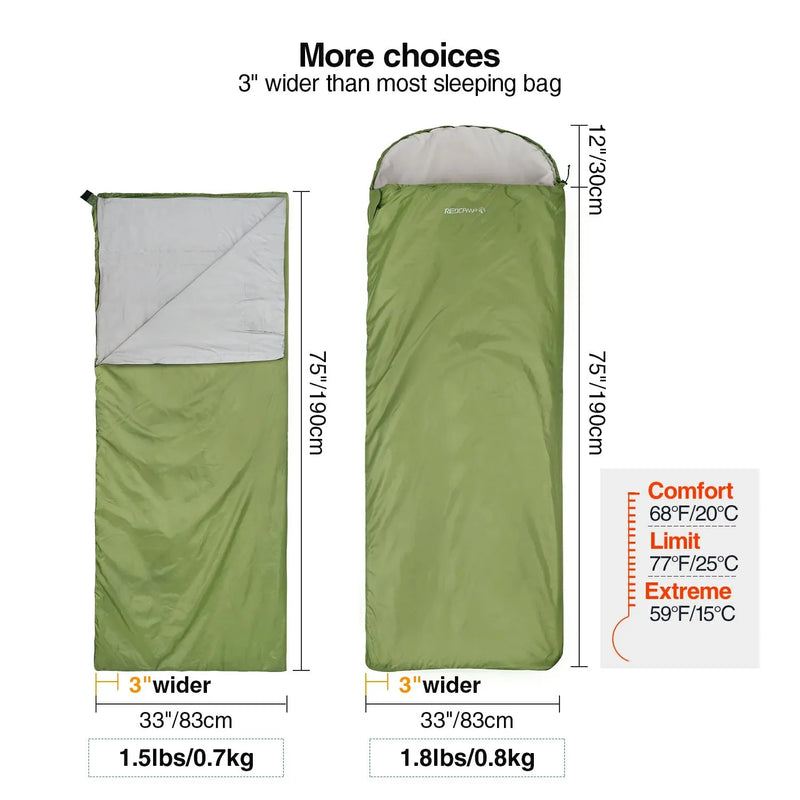 Load image into Gallery viewer, Ultralight Camping Sleeping Bag for Warm Weather,Green Blue Black Navy Blue
