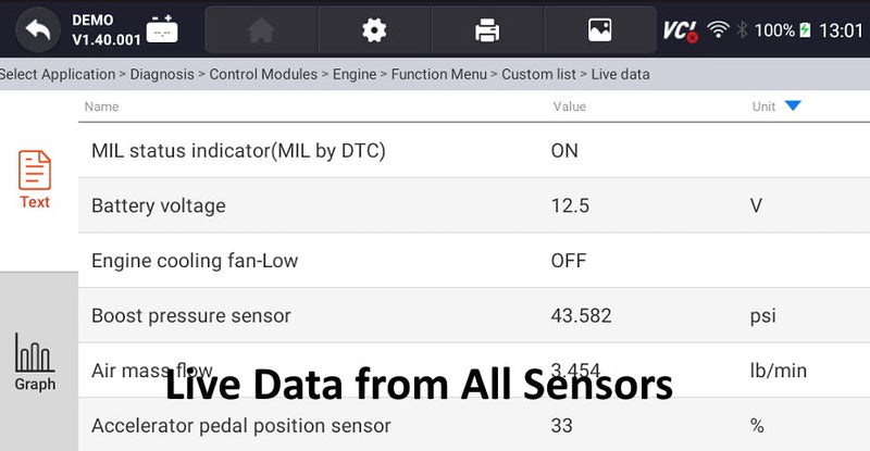Load image into Gallery viewer, YOUCANIC UCAN-II-C Pro OBD2 Scanner – Full-System Diagnostics, Bi-Directional Control, Coding, Special Functions &amp; Free Lifetime Updates
