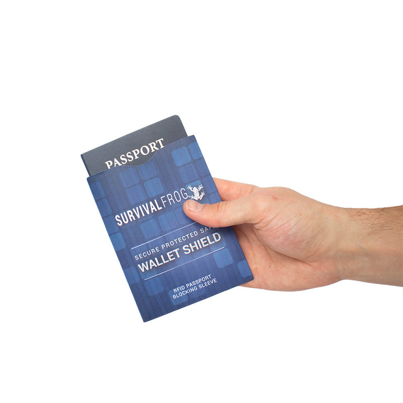 Load image into Gallery viewer, SafeWallet RFID Shield Passport Blocker
