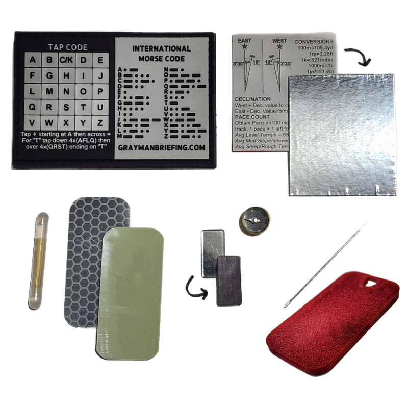 Load image into Gallery viewer, Signal/Navigation Patch Kit: comms signaling surfaces, friendly fire identification, and navigation
