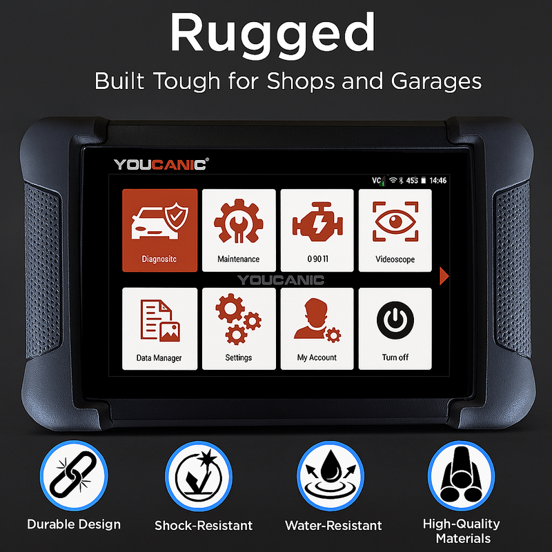 Load image into Gallery viewer, YOUCANIC UCAN-II-C Pro OBD2 Scanner – Full-System Diagnostics, Bi-Directional Control, Coding, Special Functions &amp; Free Lifetime Updates
