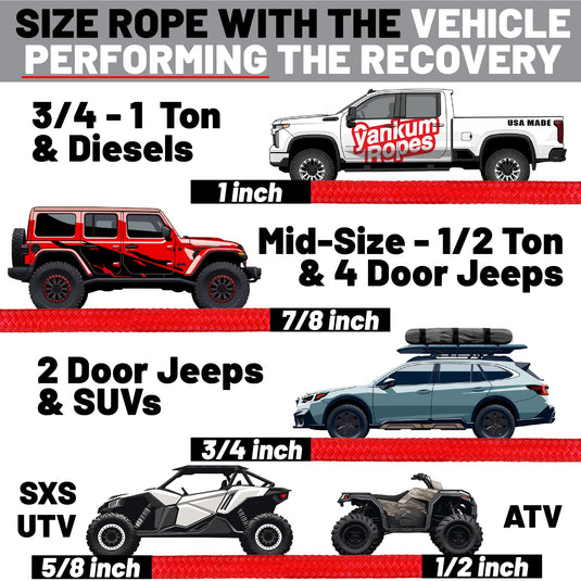Yankum Ropes 1/2" Kinetic Recovery Rope "Racer"