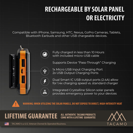Solar Power Bank, USB Rechargeable