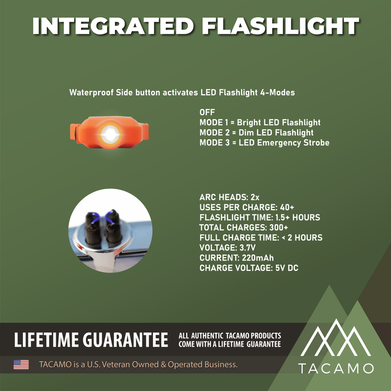 Load image into Gallery viewer, TACAMO H2 Rechargeable Electric Arc Lighter
