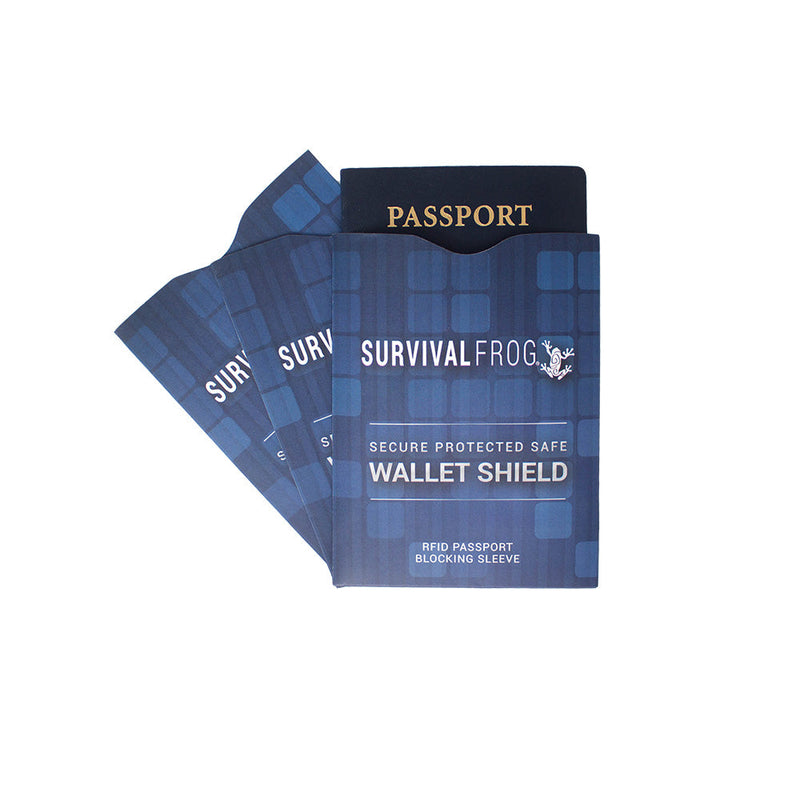 Load image into Gallery viewer, SafeWallet RFID Shield Passport Blocker
