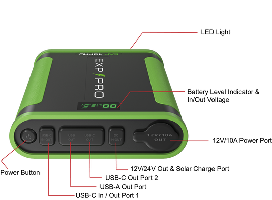 EXP48PRO APEX Battery (CPAP DC Cord Included)