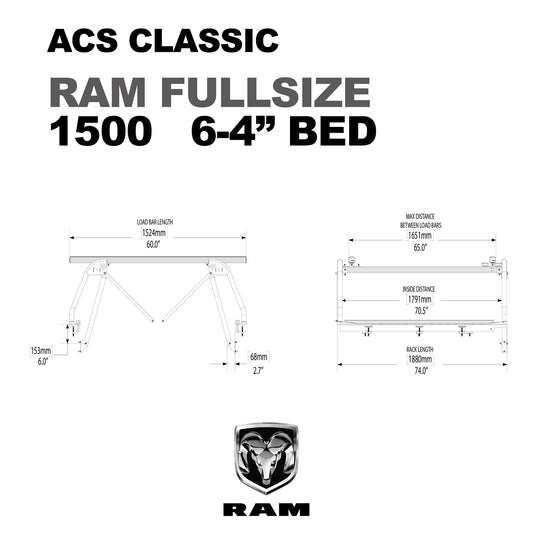 Active Cargo System - CLASSIC - RAM