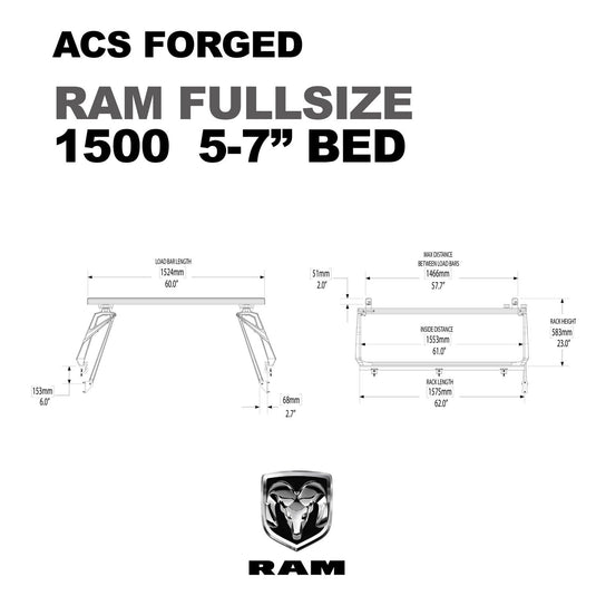 Active Cargo System - FORGED - RAM